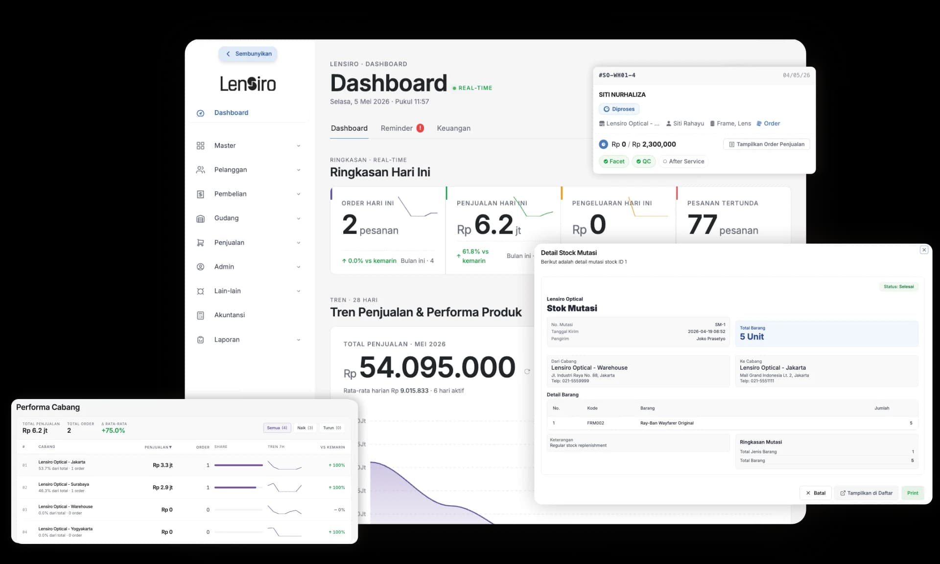 Dashboard software optik Lensiro — POS, inventory, faset & QC, dan analitik toko optik